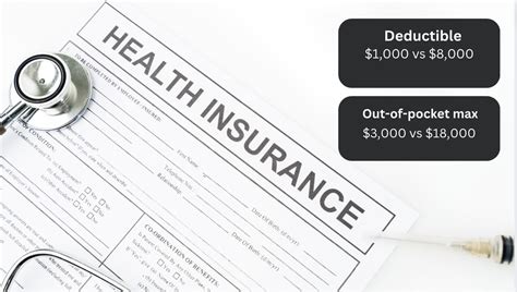 Top 10 Term Life Insurance Policies with No Medical Exam: Affordable and Hassle-Free Options